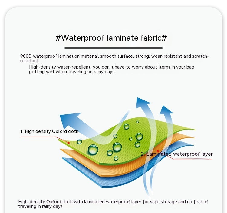 Zaino Bagaglio a Mano Uomo Donna - Zaino Viaggio Capiente 40L