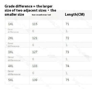 Plus Size Women's Knitted Lace Stitching Lace Short-sleeved T-shirt - VAleG
